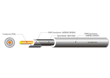 UL 10800 無(wú)鹵單導(dǎo)體屏蔽線(xiàn)